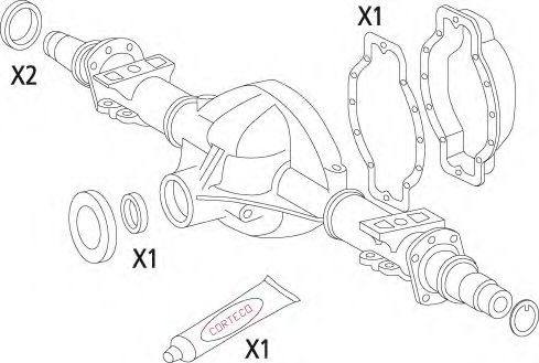 Set garnituri, diferential