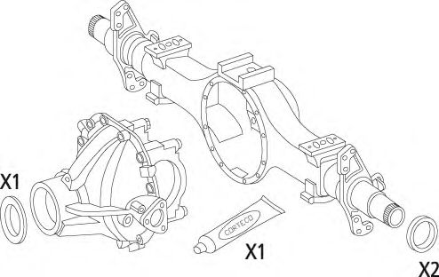 Set garnituri, diferential