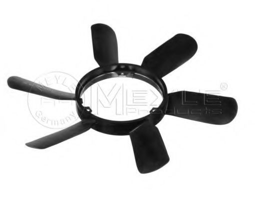 Paleta ventilator, racire motor