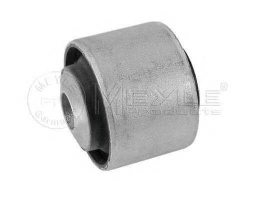 Lagar, fixare ax