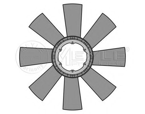Paleta ventilator, racire motor