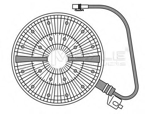 Cupla, ventilator radiator