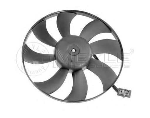 Ventilator, radiator