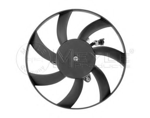 Ventilator, radiator
