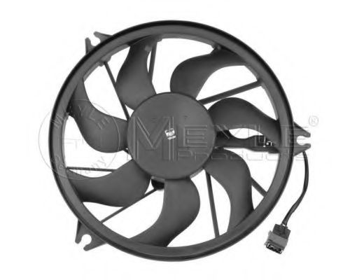 Ventilator, radiator