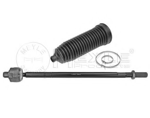 Chit reparatie, articulatie axiala