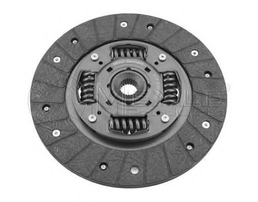Disc ambreiaj