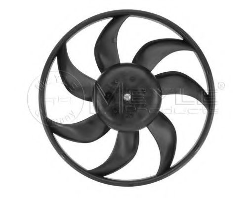 Ventilator, radiator