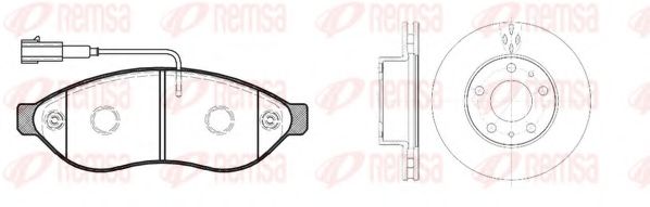 Set frana, frana disc