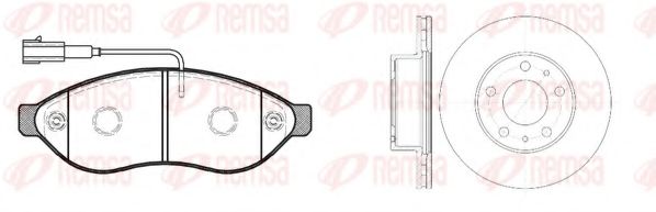Set frana, frana disc