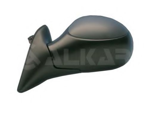 Oglinda exterioara
