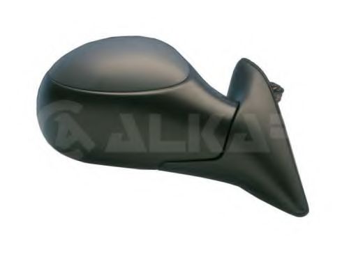 Oglinda exterioara