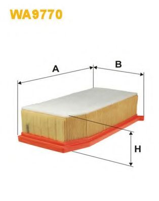 Filtru aer
