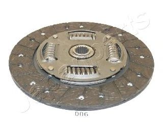 Disc ambreiaj