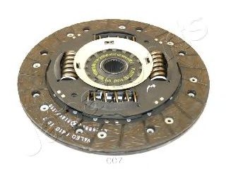 Disc ambreiaj