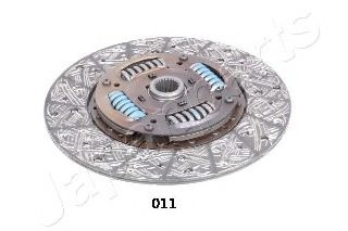 Disc ambreiaj