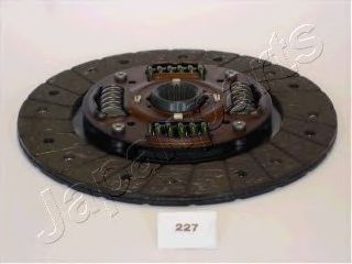 Disc ambreiaj
