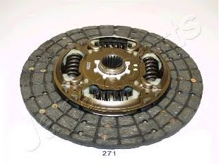 Disc ambreiaj