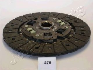 Disc ambreiaj