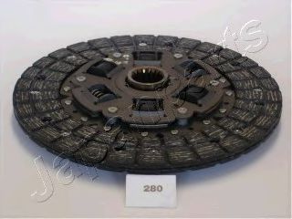 Disc ambreiaj