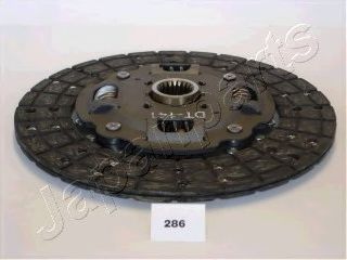 Disc ambreiaj