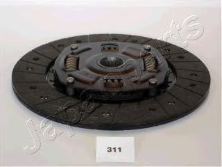 Disc ambreiaj
