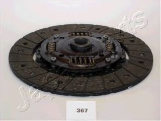 Disc ambreiaj