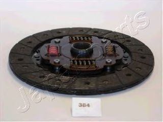 Disc ambreiaj