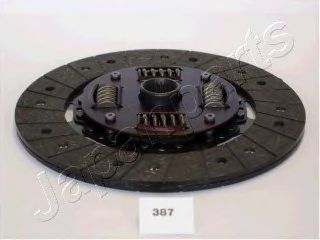 Disc ambreiaj
