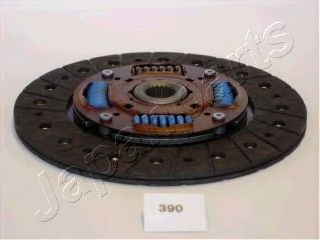 Disc ambreiaj