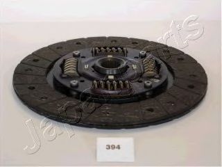 Disc ambreiaj