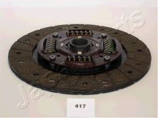 Disc ambreiaj