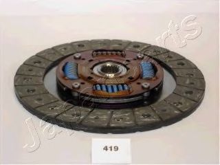 Disc ambreiaj