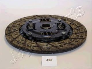 Disc ambreiaj