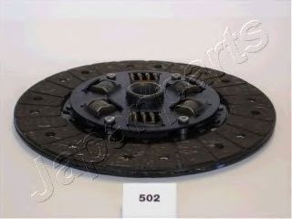 Disc ambreiaj