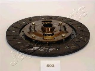 Disc ambreiaj