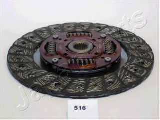 Disc ambreiaj