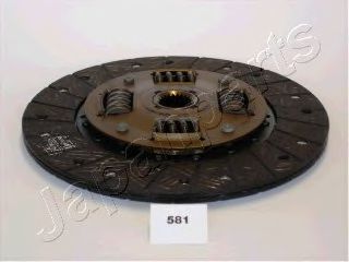 Disc ambreiaj
