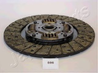 Disc ambreiaj