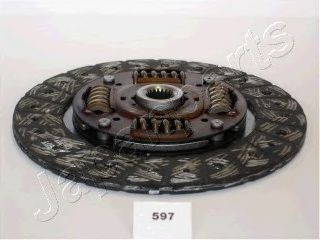 Disc ambreiaj