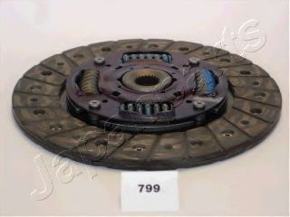 Disc ambreiaj