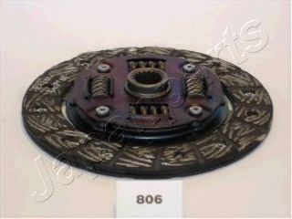 Disc ambreiaj
