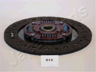 Disc ambreiaj