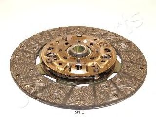 Disc ambreiaj