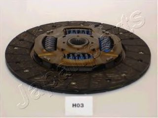 Disc ambreiaj