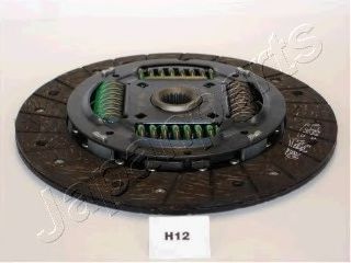 Disc ambreiaj
