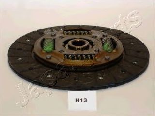 Disc ambreiaj