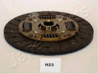 Disc ambreiaj