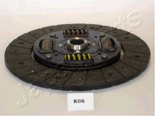 Disc ambreiaj