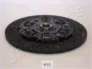 Disc ambreiaj
